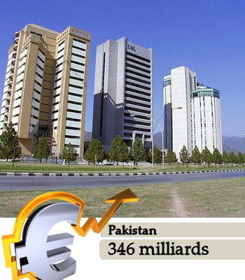 le pakistan est le 27e pays le plus riche du monde.