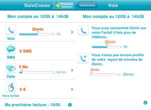 l'application suivi conso de bouygues telecom