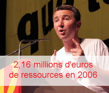 olivier besancenot a crée en juin 2008 le 'nouveau parti anticapitaliste' pour