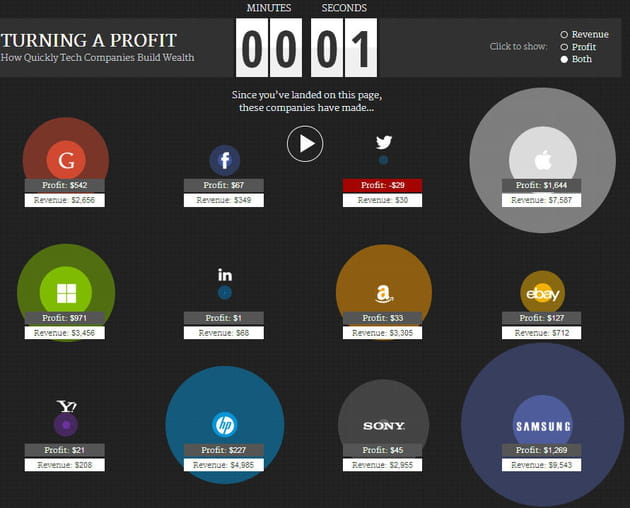worldpayzinc