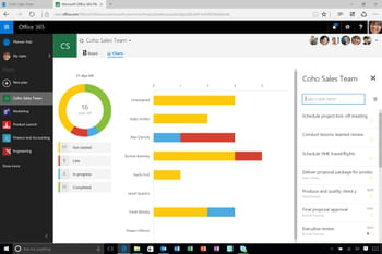 planner est un nouvel outil de la suite lancé en même temps qu'office 2016.