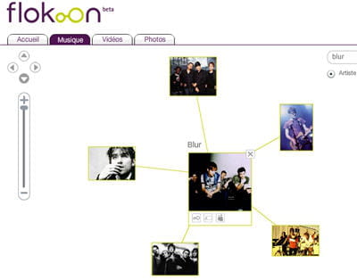 exemple de résultats sur flokoon