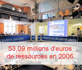 le qg de campagne de nicolas sarkozy.