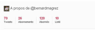 ses statistiques.