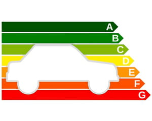 le nouveau barème du bonus-malus automobile est plus restrictif.