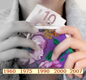 les français ont complètement changé leurs priorités de dépenses depuis les