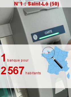 l'insee recense 8 banques à saint-lô.