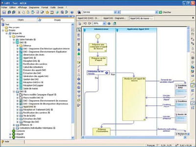 mega process (mega international)