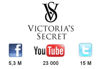 victoria's secret