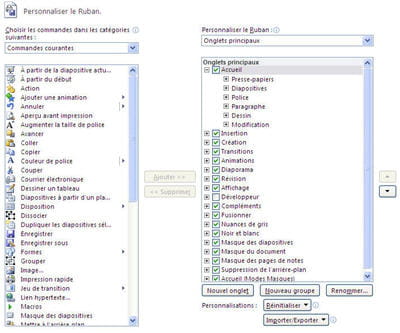 la personnalisation du ruban