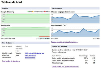 capture d'écran du tableau de bord de google merchant center