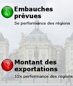 en arrière-plan, une vue de bordeaux.