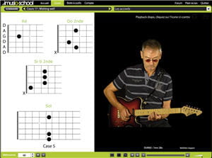 interface hd