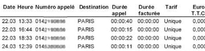 appels nationaux