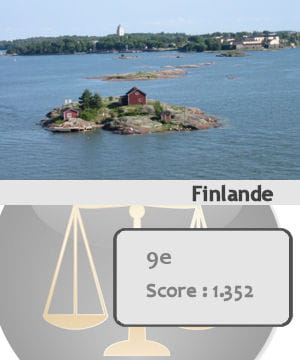 la finlande est le neuvième pays le plus sûr du monde.