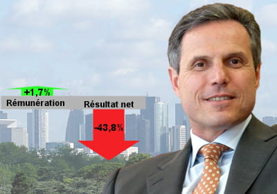 son salaire fixe a été sérieusement raboté.