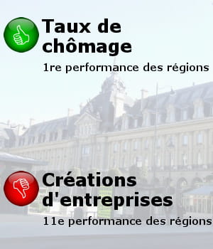 en arrière-plan, une vue de rennes.