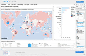 capture de tibco spotfire.