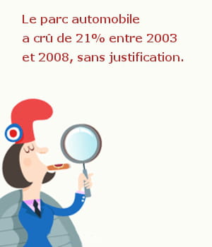les sages s'émeuvent du laxisme dans la gestion de ce service.
