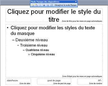 le masque par défaut sous powerpoint