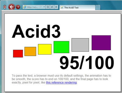 un score complètement inédit pour microsoft, surtout pour une version non