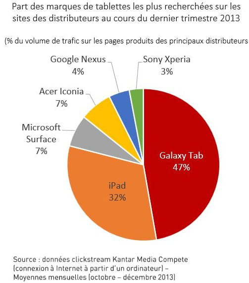 kantar2