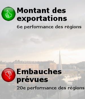 en arrière-plan, une vue du havre.