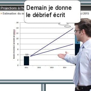 donnez plutôt les informations écrites le lendemain.