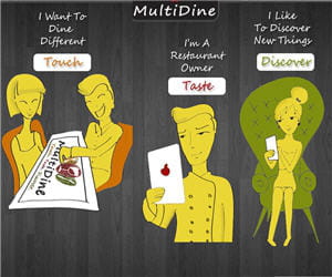 multidine révolutionne l'expérience gastronomique.