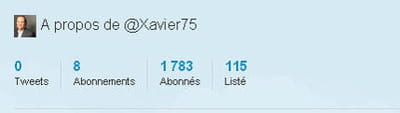 ses statistiques.