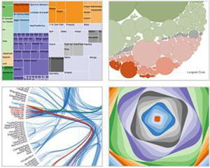 des exemples de data visualisation.