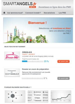 smartangels.fr cible les start-up souhaitant lever jusqu'à un million d'euros