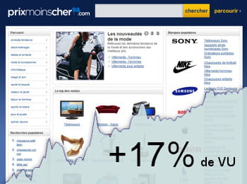 prixmoinscher.com