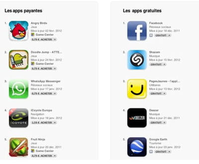 capture d'ã©cran apple