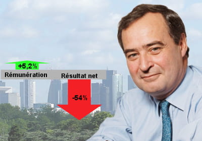 lafarge a dégagé un résultat net de 736 millions d'euros en 2009.