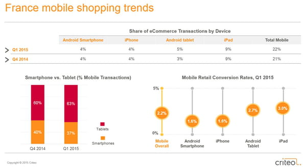 criteo3