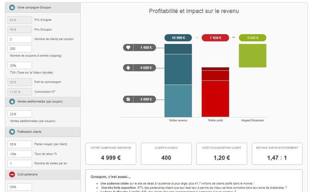 coffee roi groupon