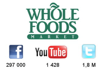 whole foods market