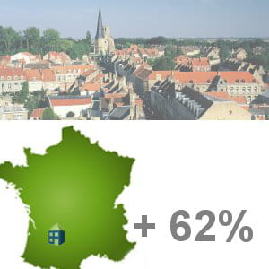 merville, en haute-garonne, est la 22e ville qui a le plus gagné d'habitants.