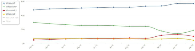 netmarket