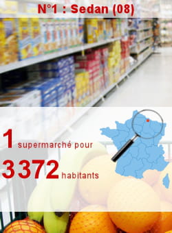 l'insee recense 6 supermarchés à sedan.