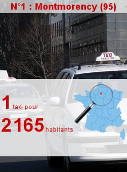 l'insee recense 10 artisans taxis à montmorency.