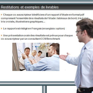 alternez entre graphiques, textes et images.