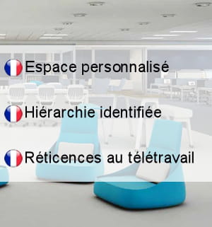 les bureaux en france.