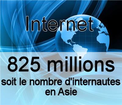 le nombre d'internautes au total en asie