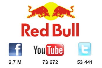 red bull