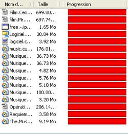 les ventes de disques ont chuté de 50% en france entre 2002 et 2007.