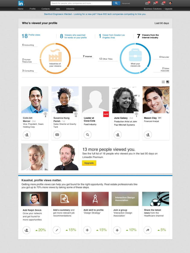 linkedin qui