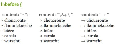 exemple de génération de puces avec le pseudo-élément css :before