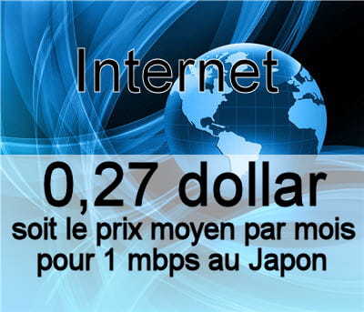 prix moyen mensuel de la connexion internet au japon, par mbps.
